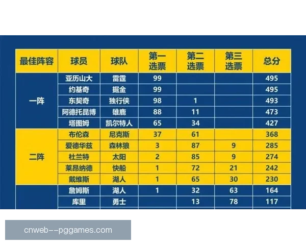 从判罚标准到争议焦点全面解读亚洲杯裁判尺度与比赛走向影响分析